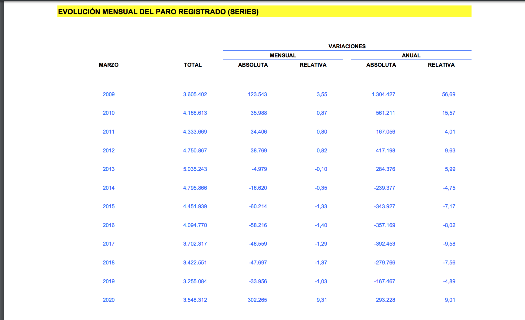 captura-de-pantalla-2020-04-02-a-las-142