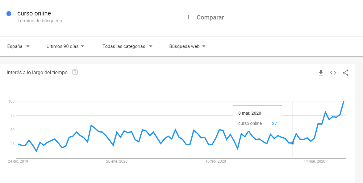 grafico-googletrends.png
