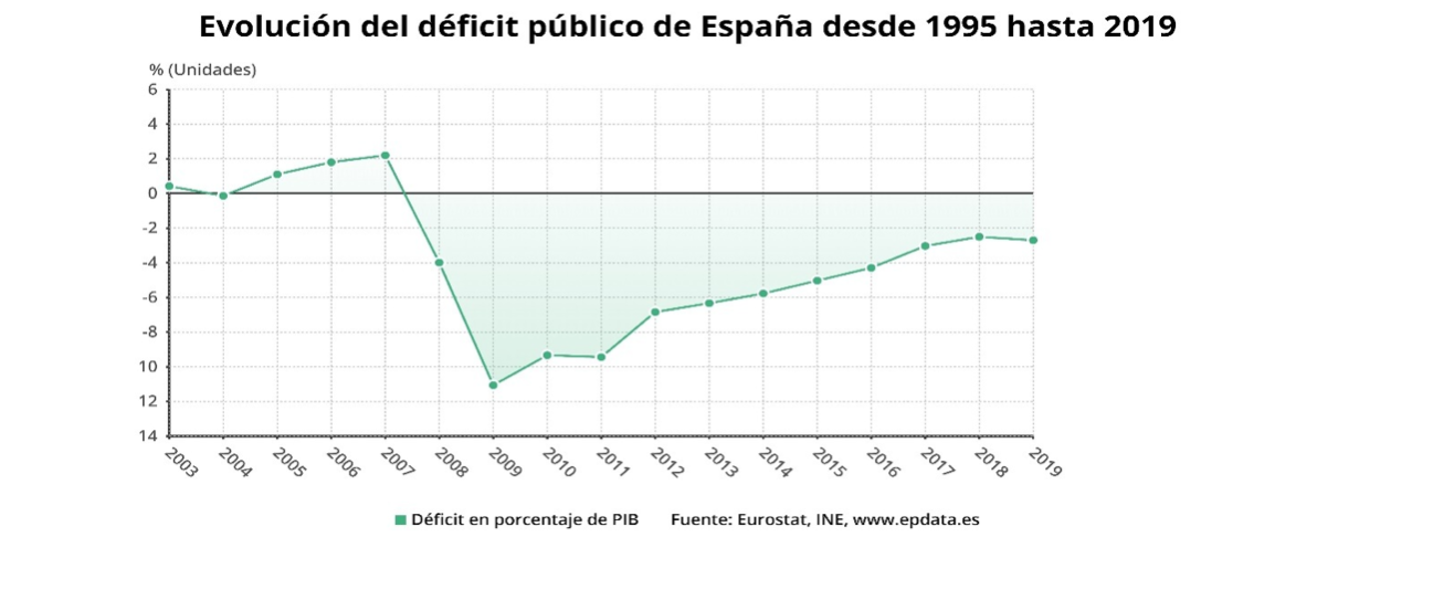 captura-de-pantalla-2020-04-05-a-las-143