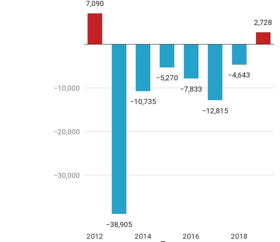 captura-de-pantalla-2020-04-05-a-las-143