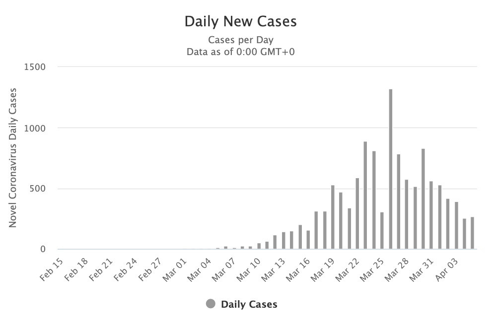 1-austria-nuevos-casos-coronavirus.png