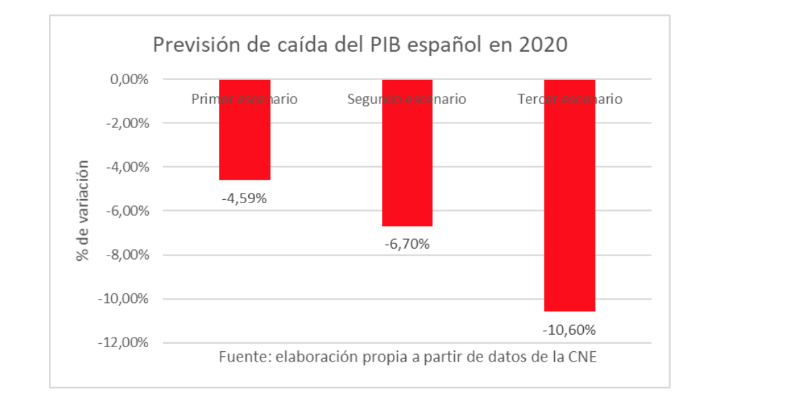 captura-de-pantalla-2020-04-12-a-las-222