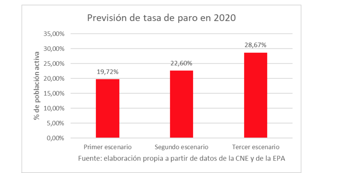captura-de-pantalla-2020-04-12-a-las-222