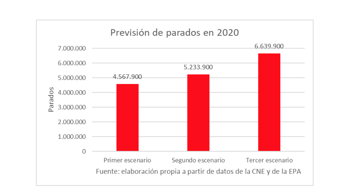 captura-de-pantalla-2020-04-12-a-las-222