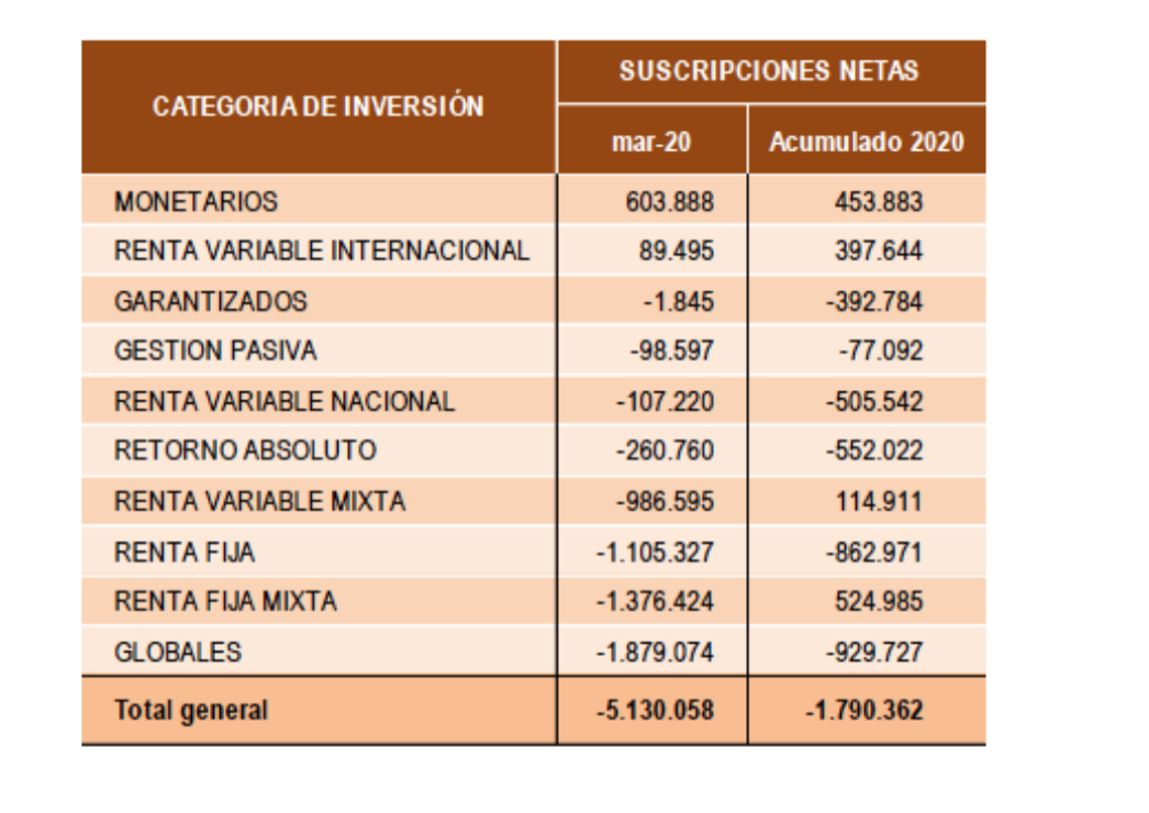 captura-de-pantalla-2020-04-20-a-las-115