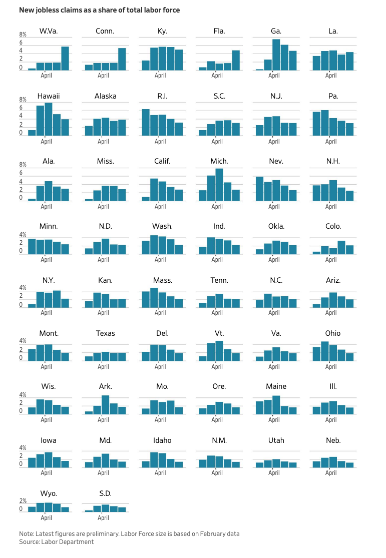 2-peticiones-desempleo-eeuu-coronavirus.