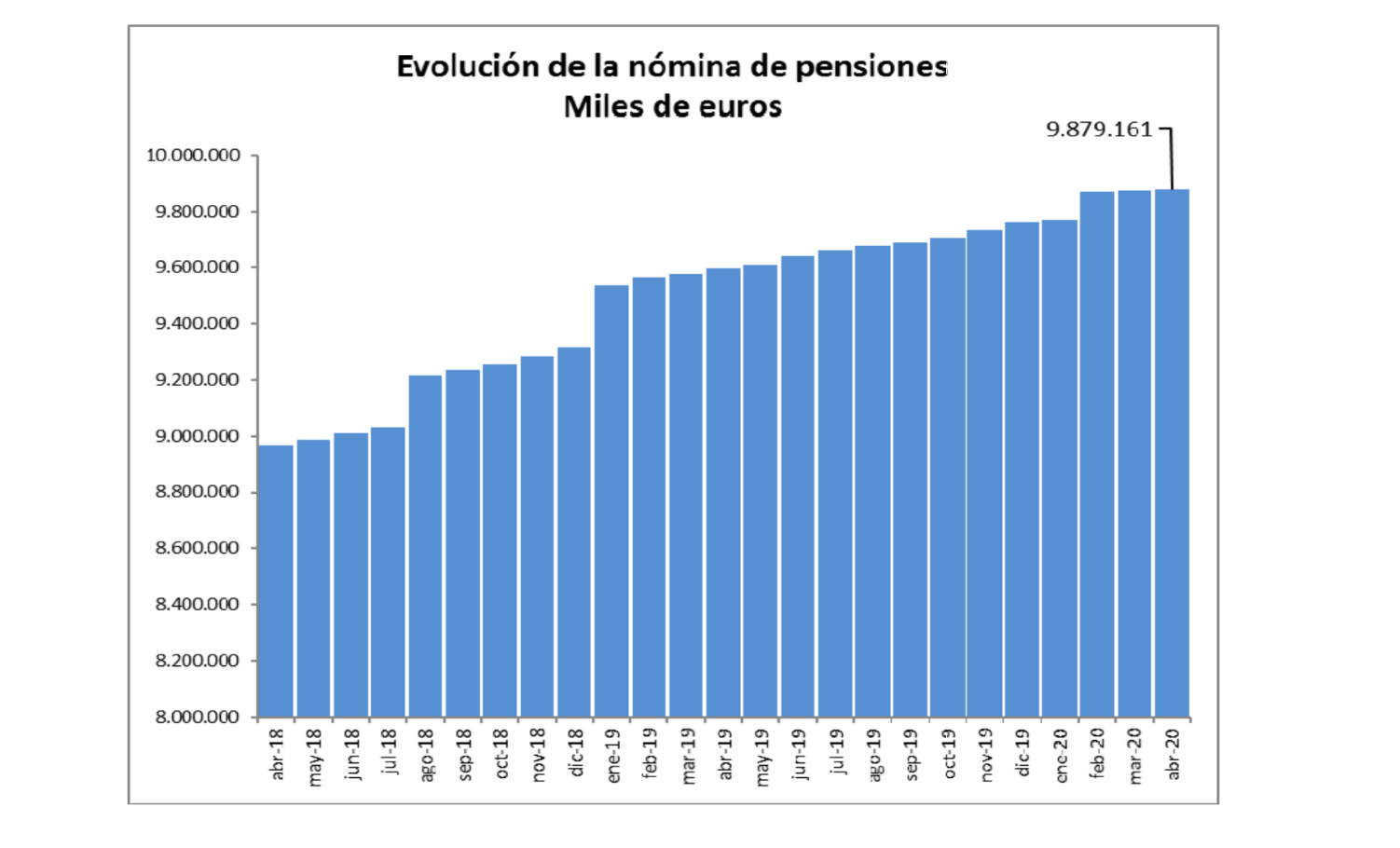 captura-de-pantalla-2020-04-29-a-las-135