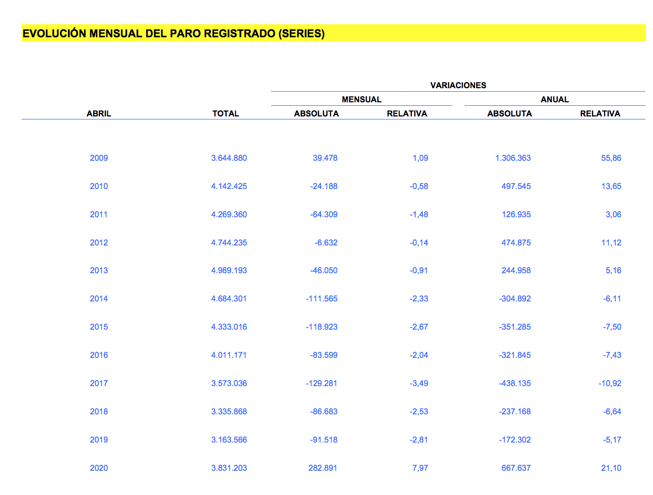 captura-de-pantalla-2020-05-05-a-las-134