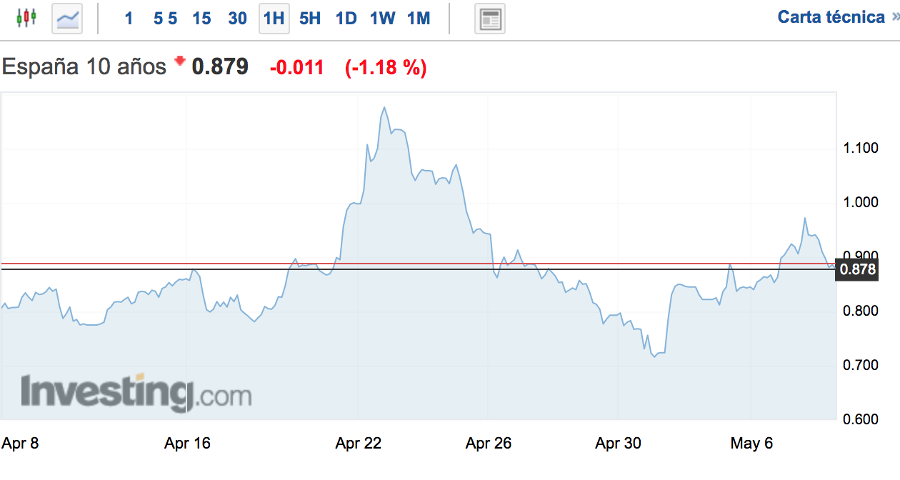 captura-de-pantalla-2020-05-07-a-las-232