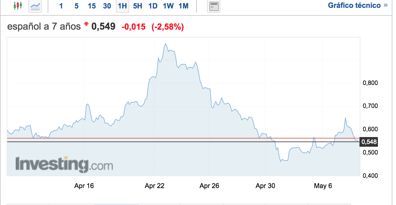 captura-de-pantalla-2020-05-08-a-las-001