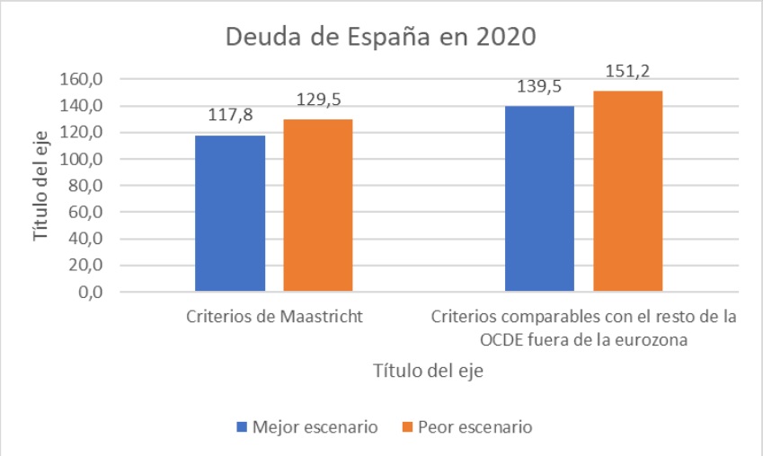 deuda-2020-trece.jpg
