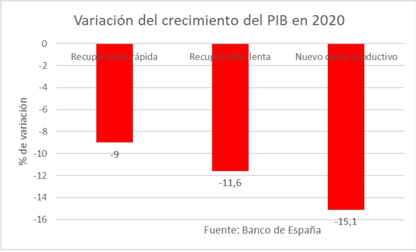 pib-2020-uno.jpg