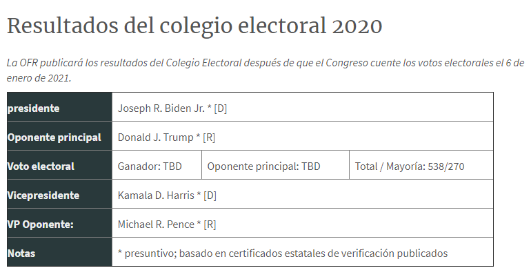 colegio-electoral.png