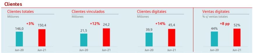 clientes-santander-1.jpg