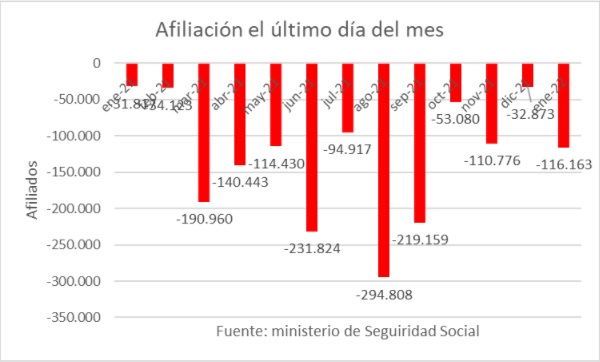 afiliacion-el-ultimo-dia-del-mes.jpg