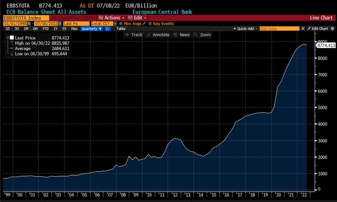 1-size-ecb-balance-sheet-balance-banco-central-europeo.jpeg