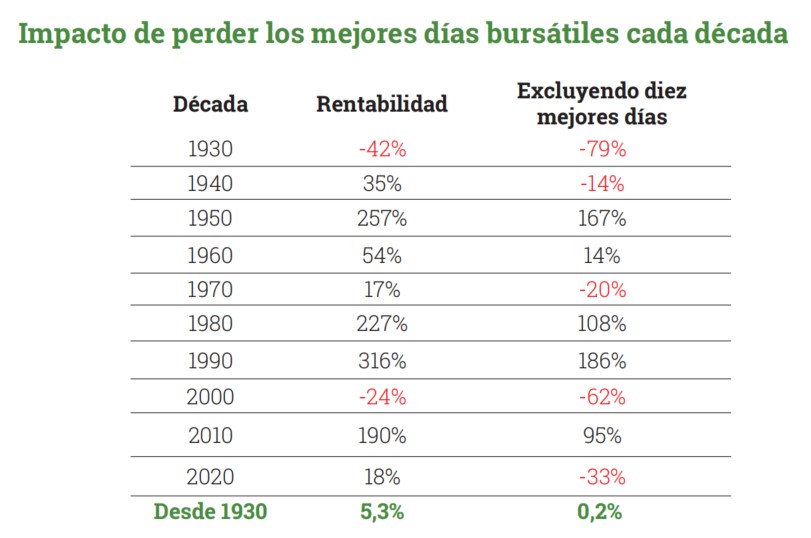 grafico-tdnd-06-11.jpeg