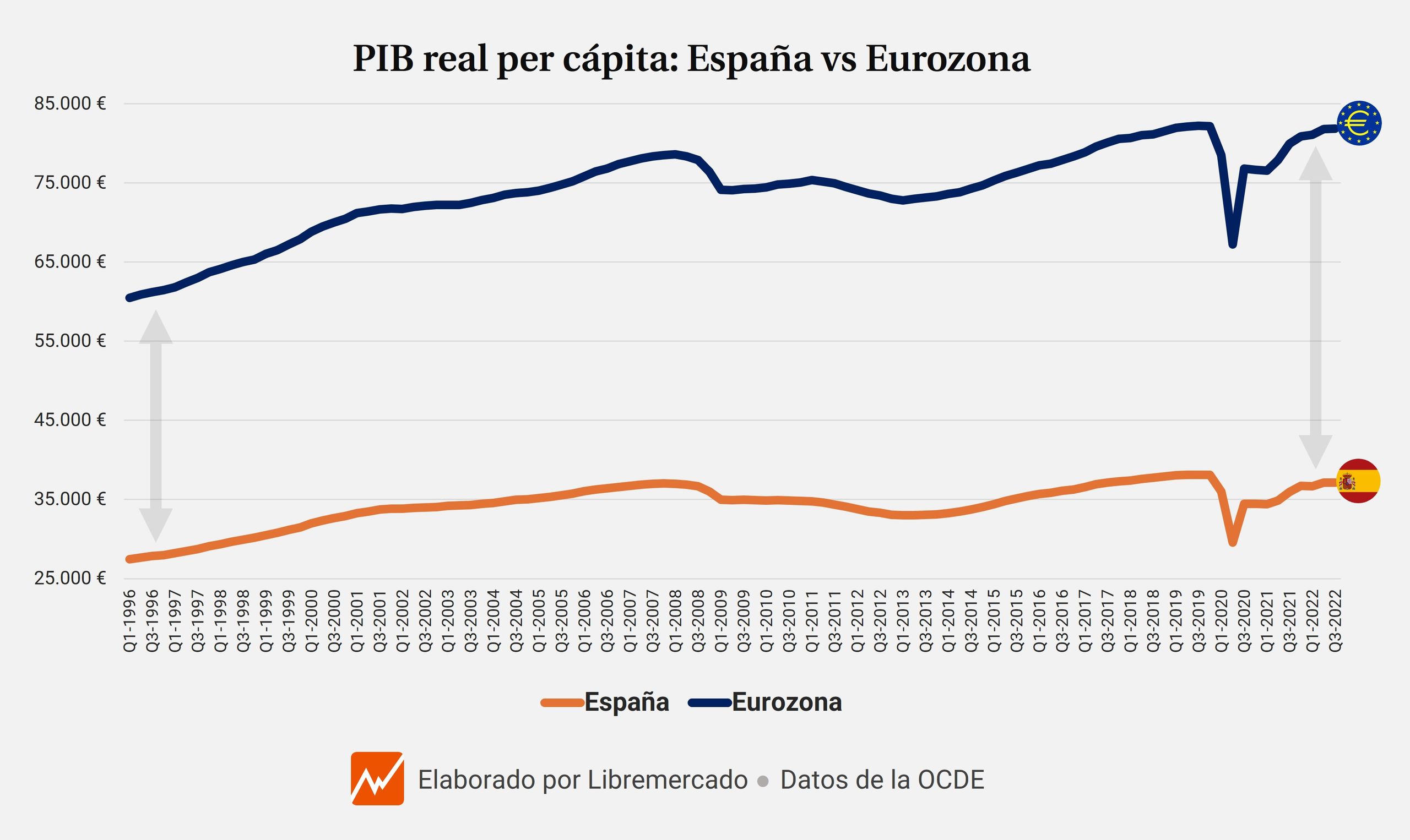 pib-per-capita.jpg