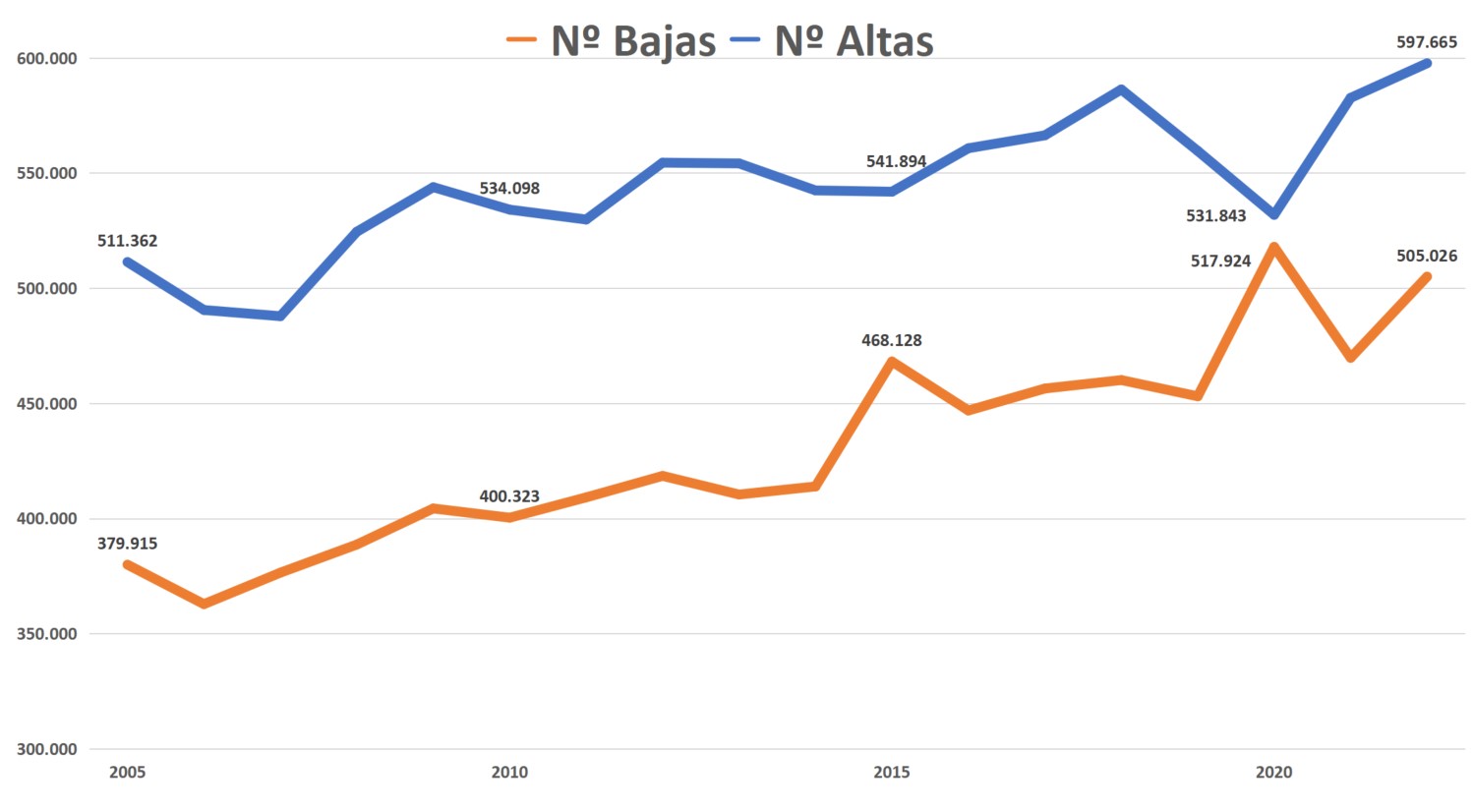 pensiones-altas-1.jpg
