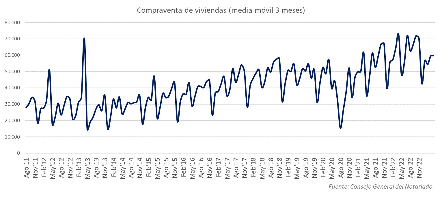 compraventa-de-vivienda.jpg