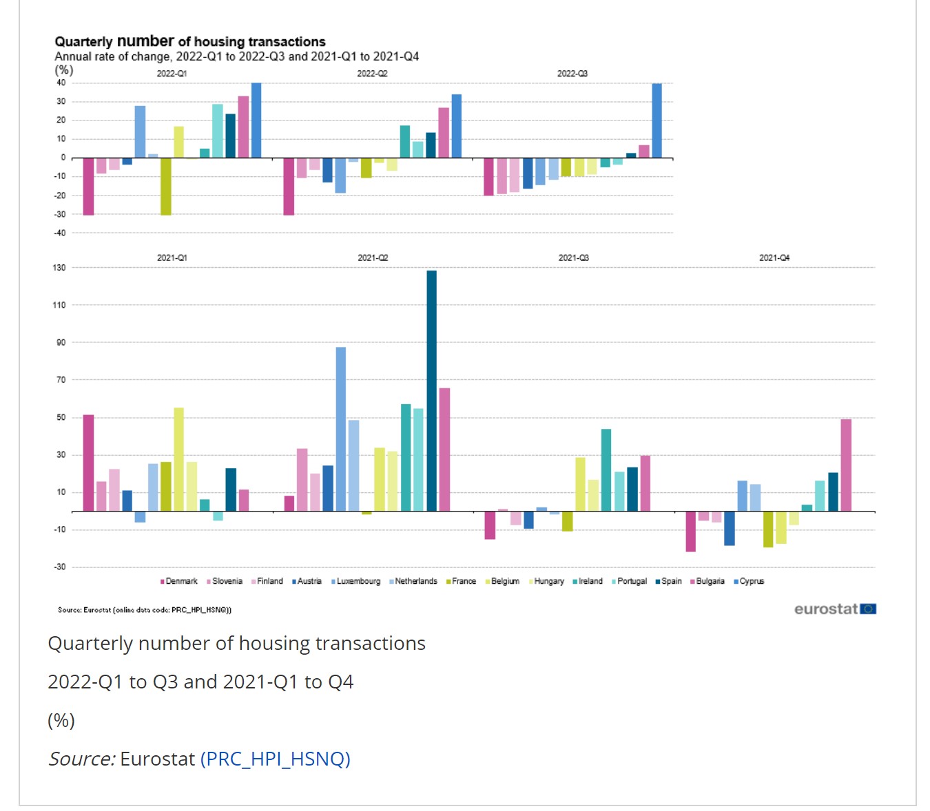 housing-transactions.jpg