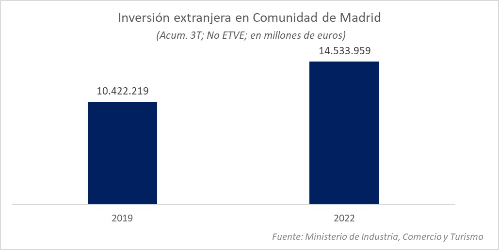 ied-comunidad-de-madrid.jpg