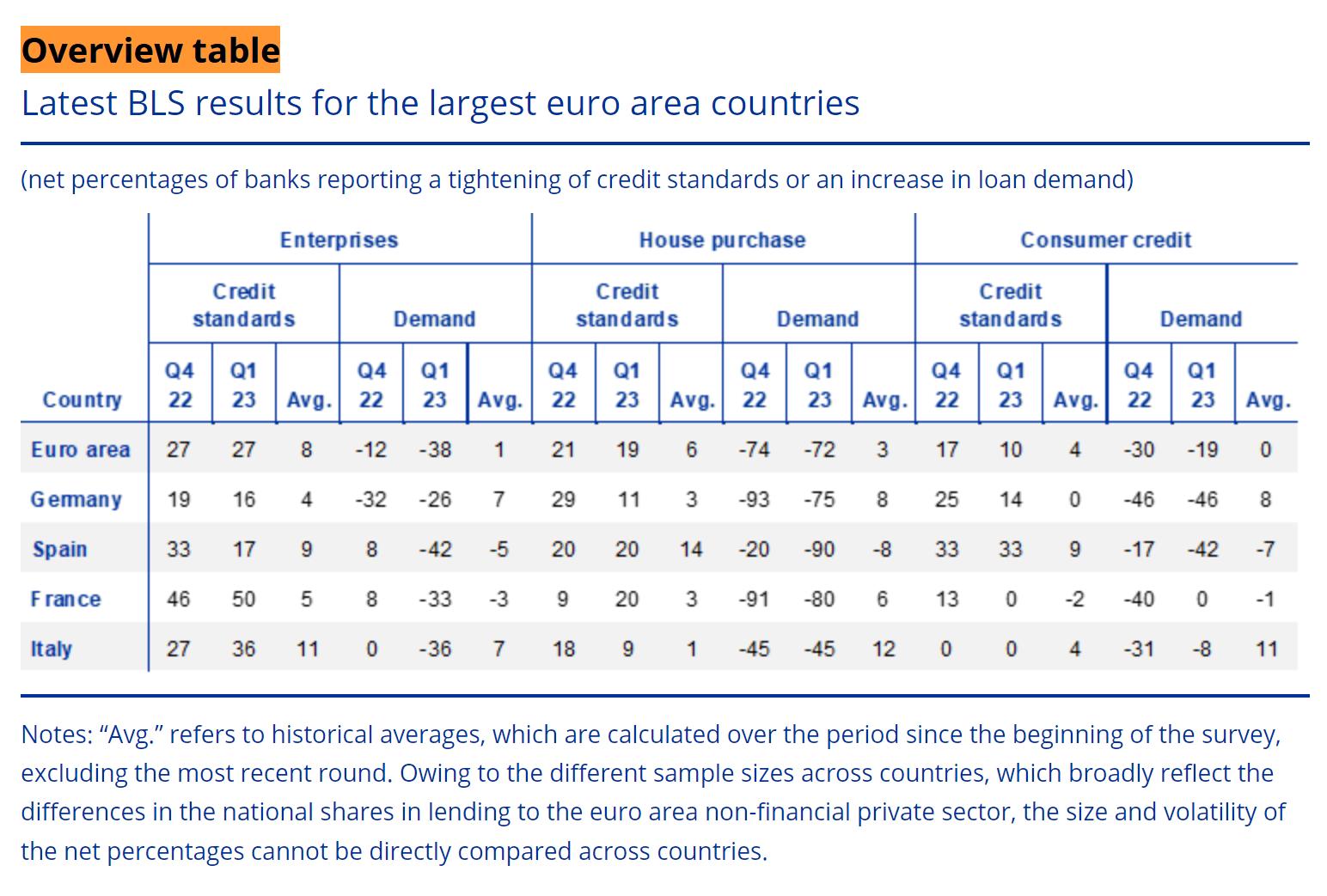 3-resultados-zona-euro.jpg
