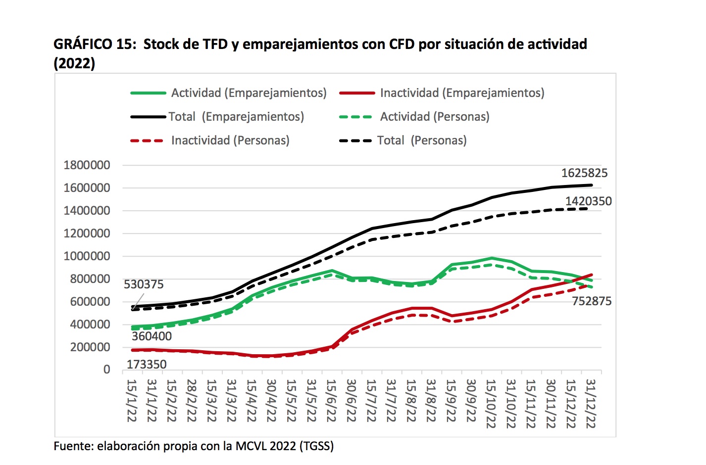 fijos-discontinuos.jpg