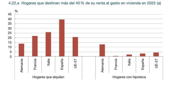informe-vivienda-bde-1.jpg
