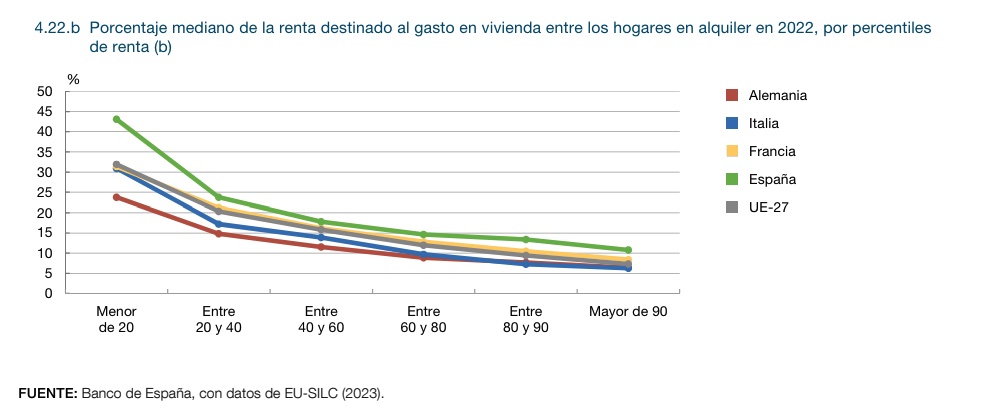informe-vivienda-bde-2.jpg