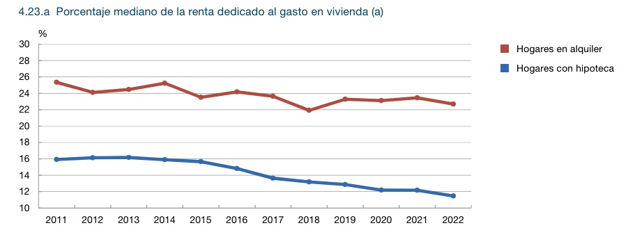 informe-vivienda-bde-3.jpg