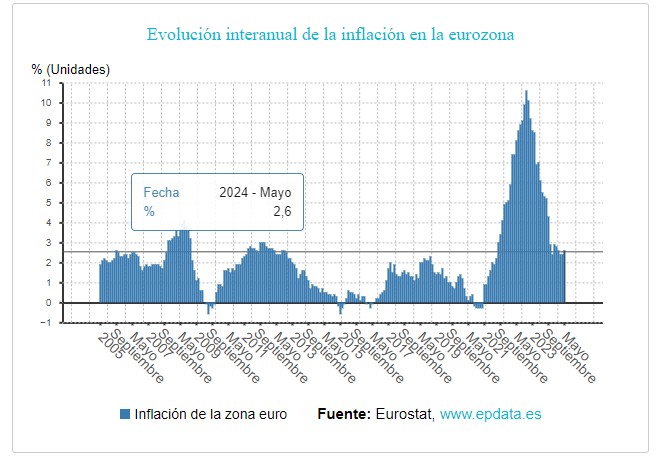 inflacion-europa-ok.jpg