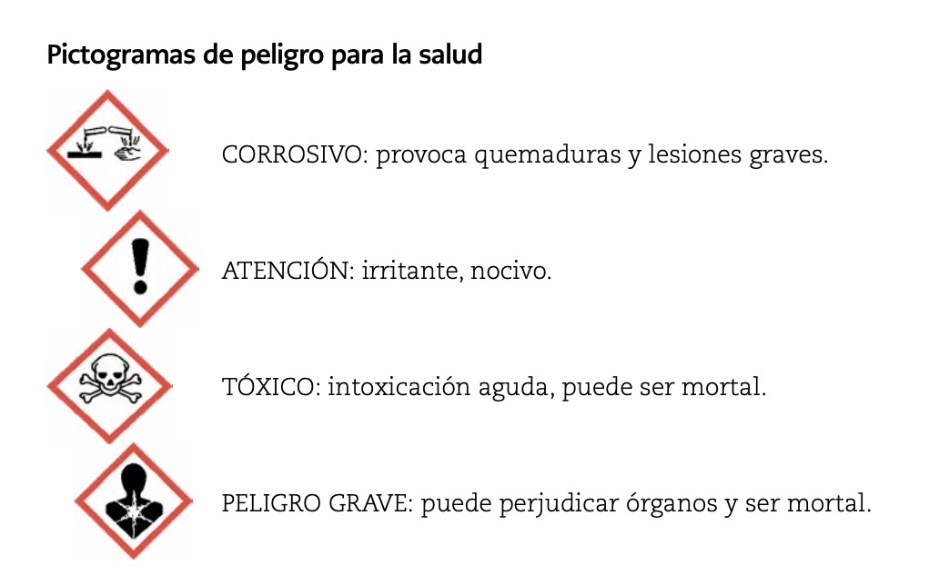 pictogramas-de-peligro.jpeg