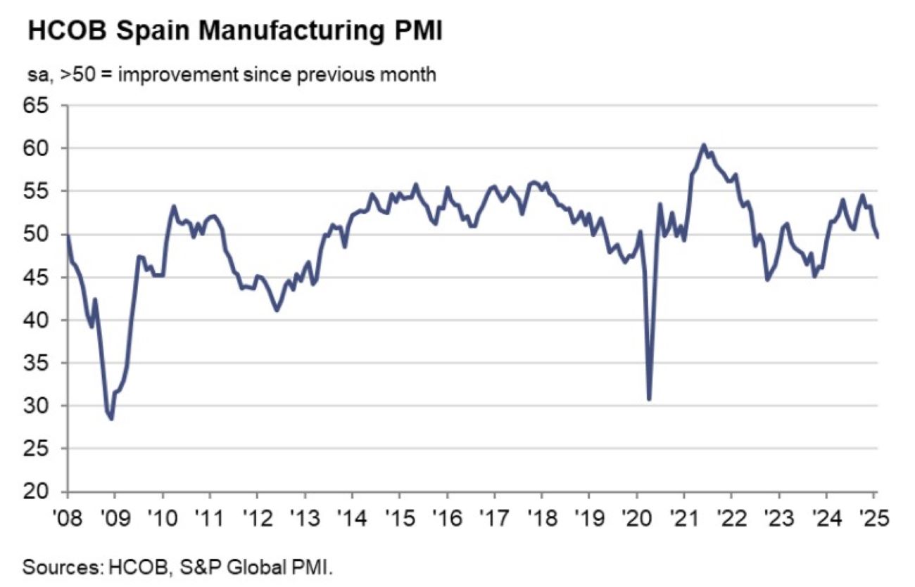 pmi-spain.jpg