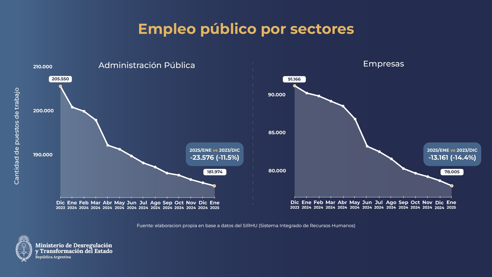 empleados-publicos-argentina.jpg