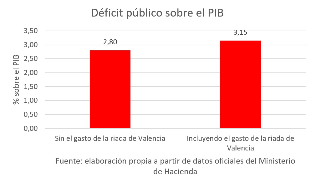 090425-grafico-03.jpg