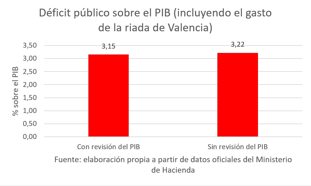 090425-grafico-05.jpg