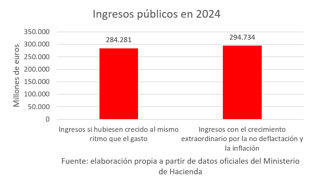 090425-grafico-06.jpg