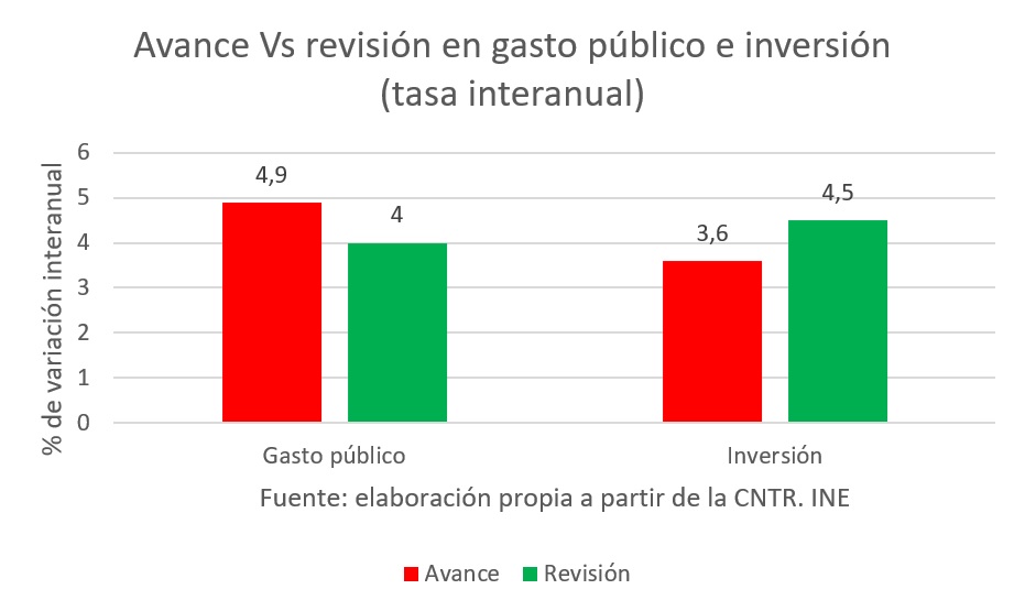 grafico-rotellar-01.jpg