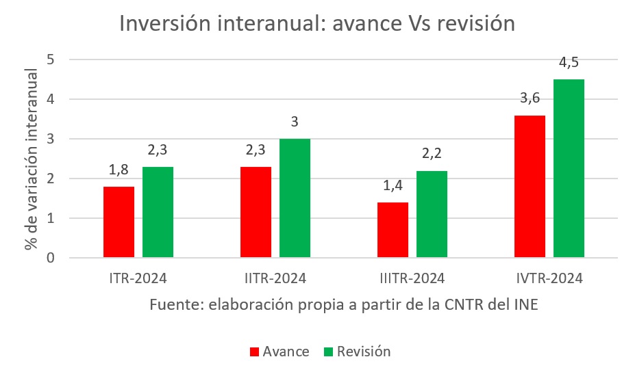 grafico-rotellar-03.jpg