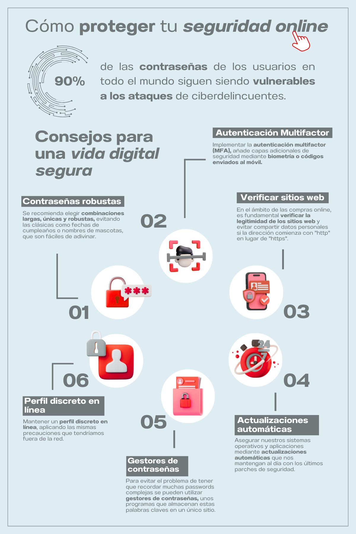 infografia-ciberseguridad.jpg