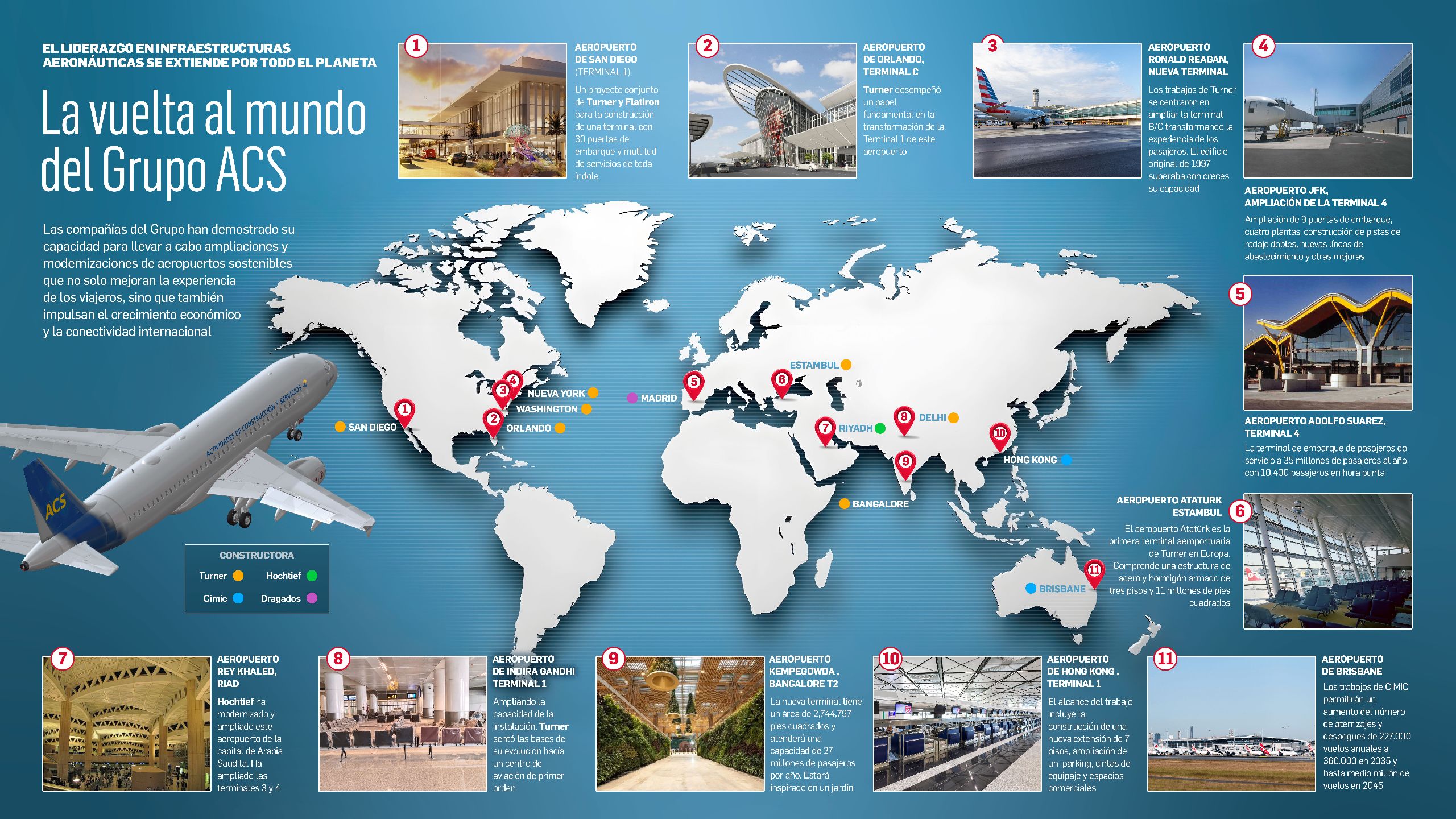 acs-aeropuertos-desktop.jpg