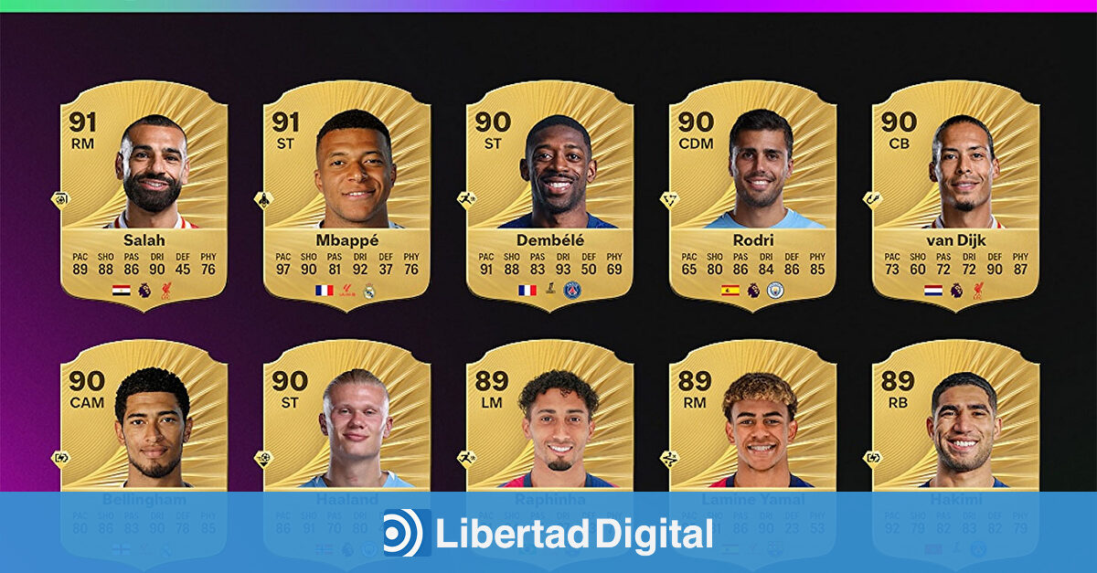 Así queda el Top 26 de jugadores en FC 26: Salah y Mbappé comparten la cima con un Yamal en alza