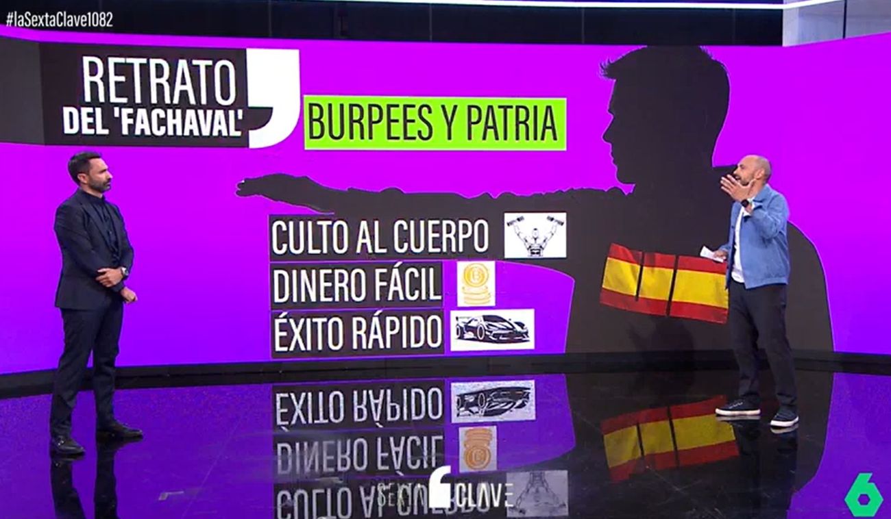 La Sexta, asustada por los nuevos jóvenes &quot;fachavales liberales&quot;