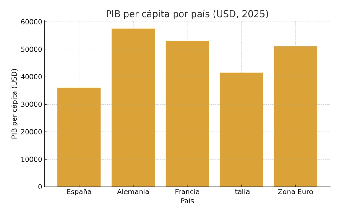 grafico--rotellar-4-20102025.jpeg