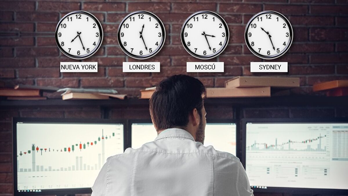 Las ventajas del trading en Forex