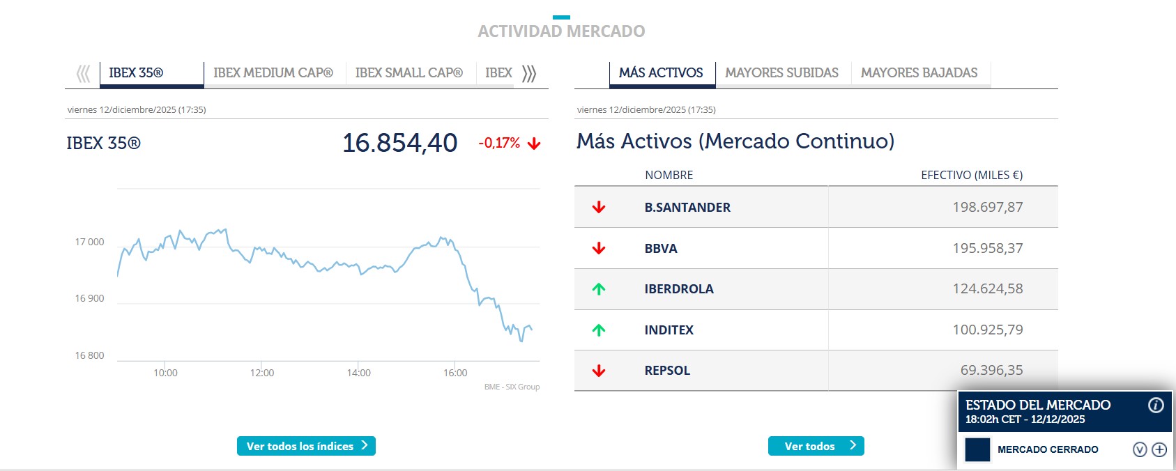cierre-ibex-1212.jpg