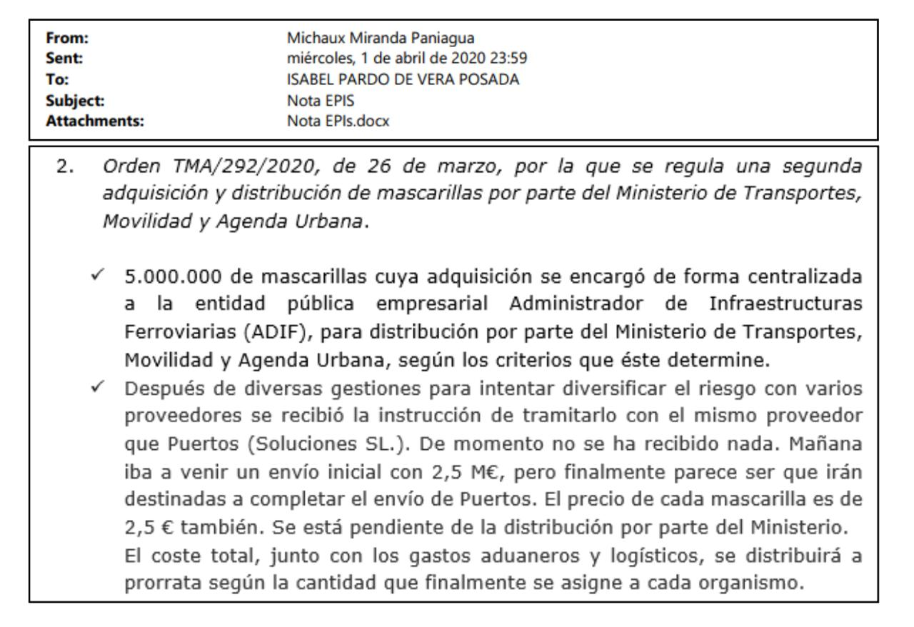 correo2-abalos-mascarillas-10042026.png