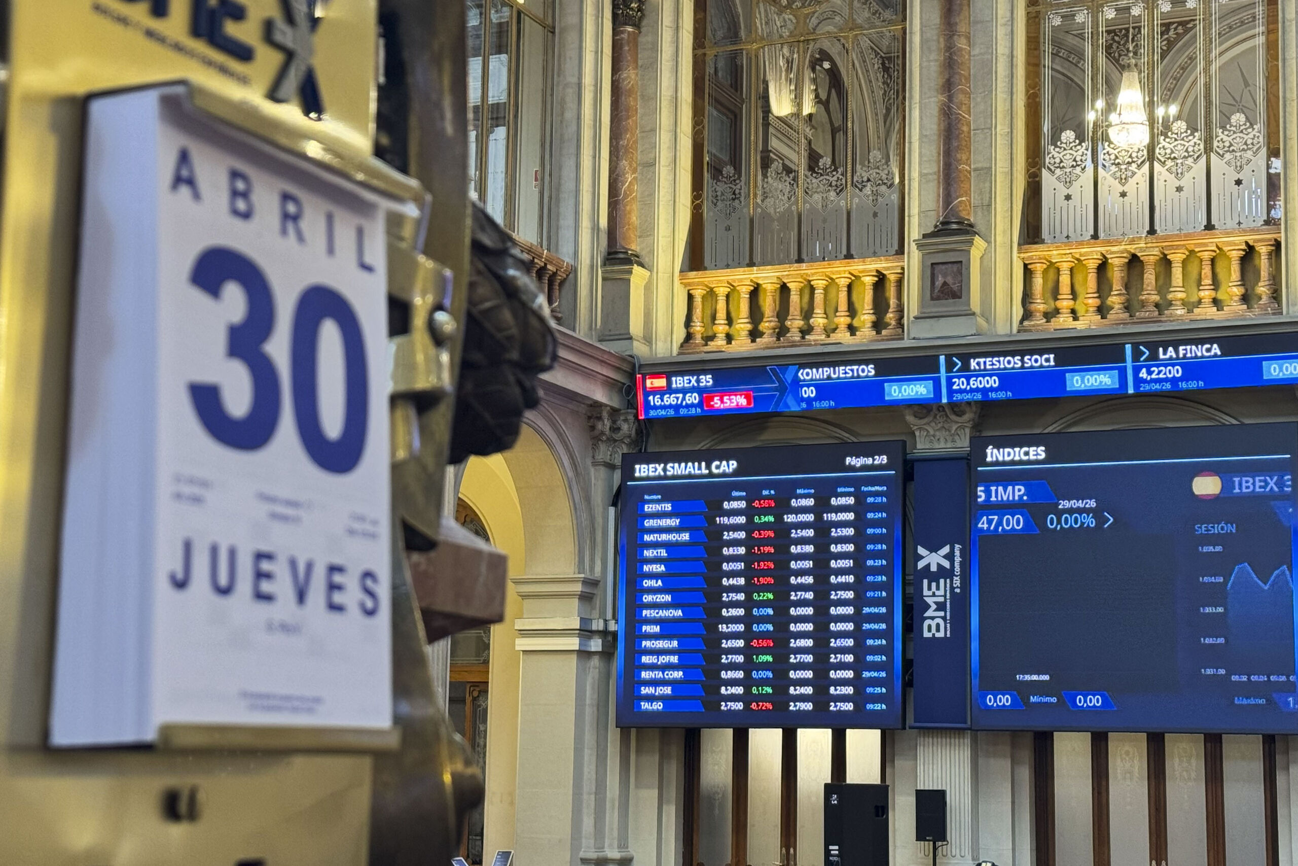 En España ya no funciona ni la Bolsa