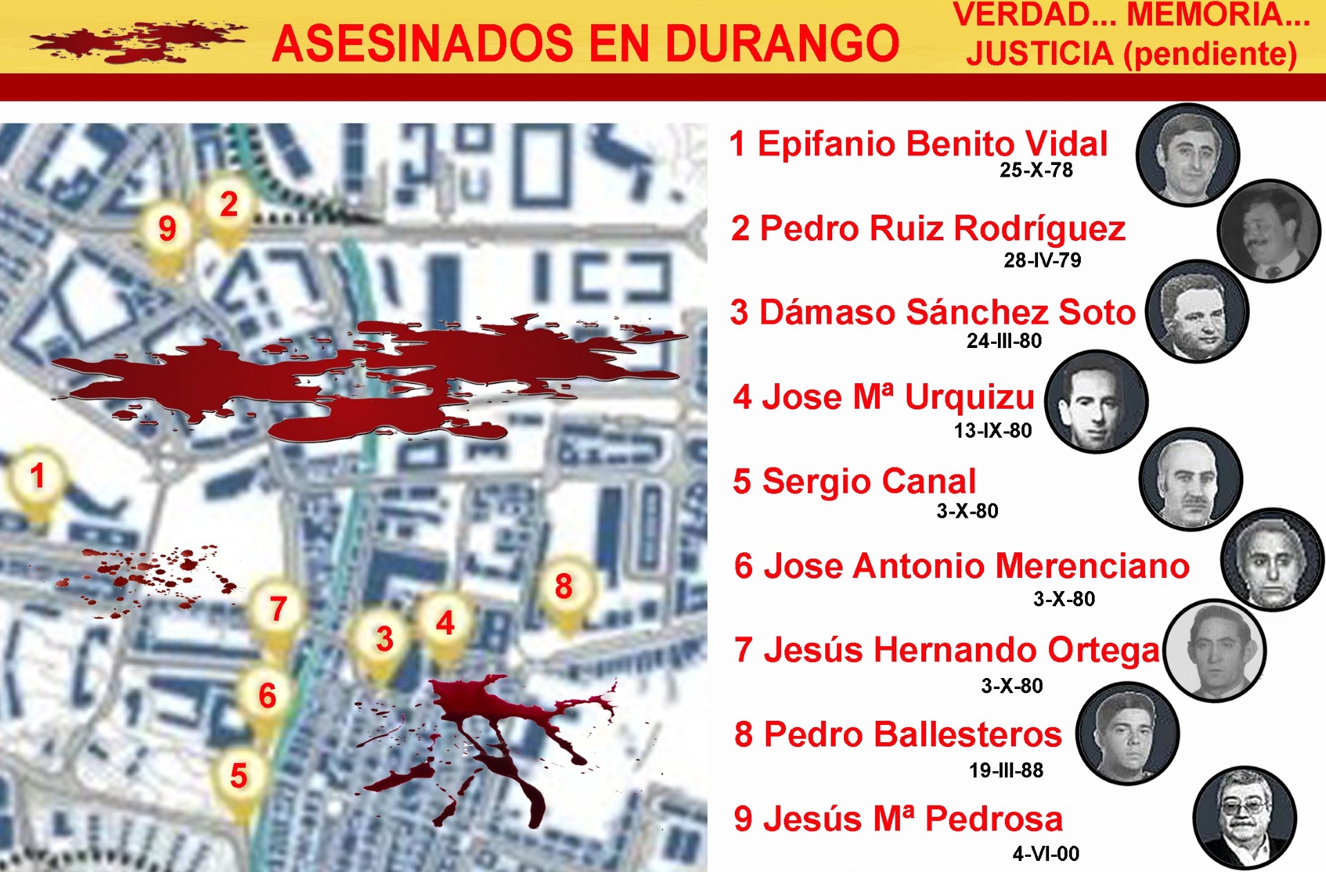 Durango: en memoria de los 9 asesinados por ETA